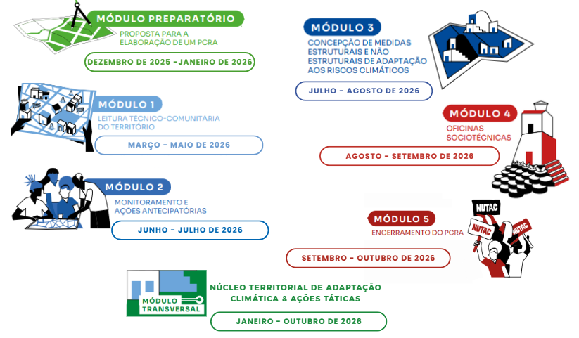 pcra img1